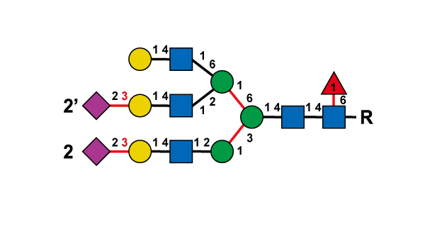 structure image of FA3G3[2,2']S(3)2