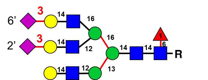 structure image of FA3G3[2',6']S(3)2