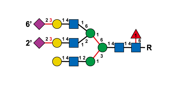 structure image of FA3G3[2',6']S(3)2