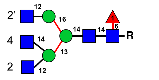 structure image of FA3[2,4,2']