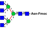 structure image of GT-25047