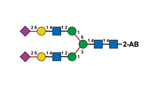 structure image of GT-29001