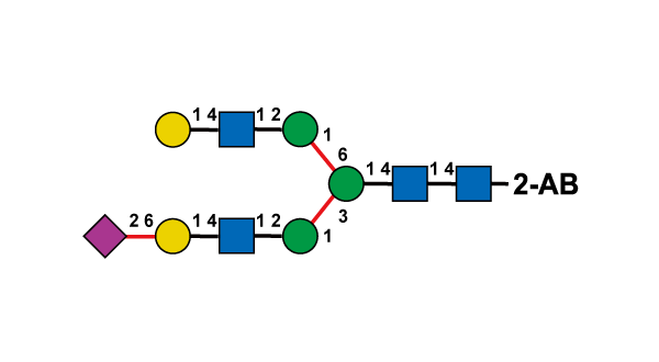 structure image of GT-29006