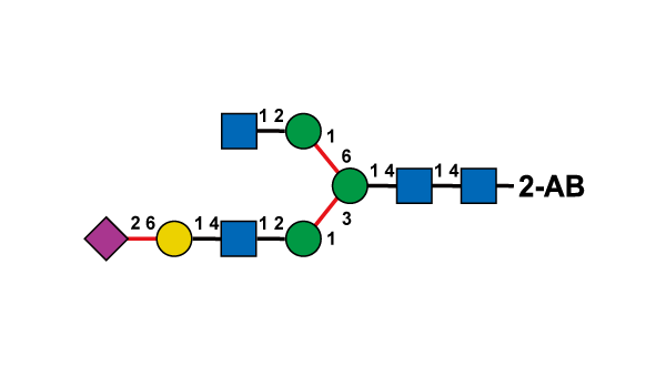 structure image of GT-29007