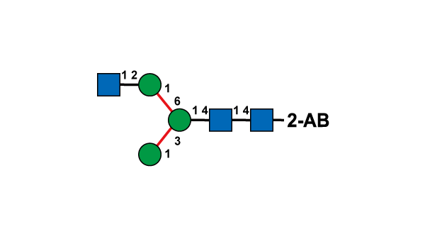 structure image of GT-29013