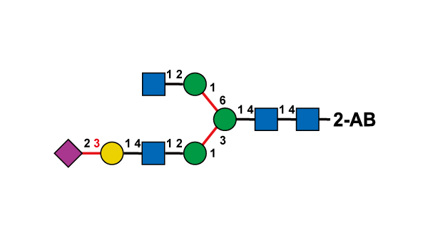 structure image of GT-29019