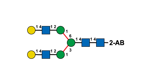 structure image of GT-29022