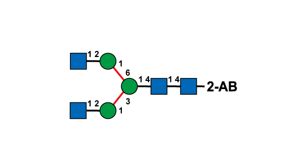 structure image of GT-29023