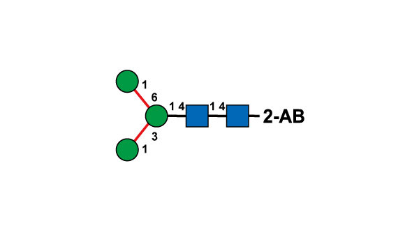 structure image of GT-29024