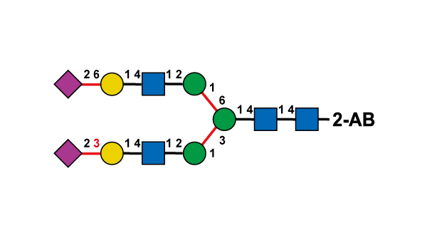 structure image of GT-29034