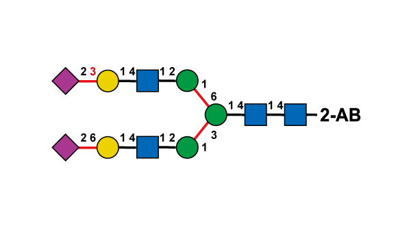 structure image of GT-29035