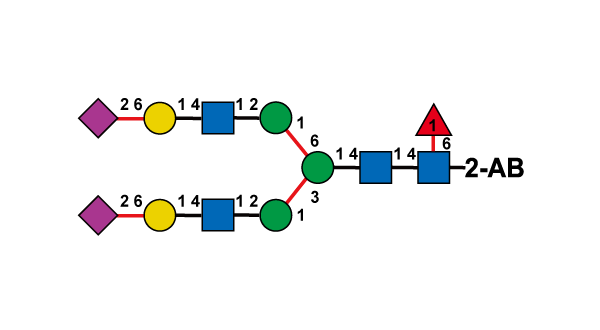 structure image of GT-29132