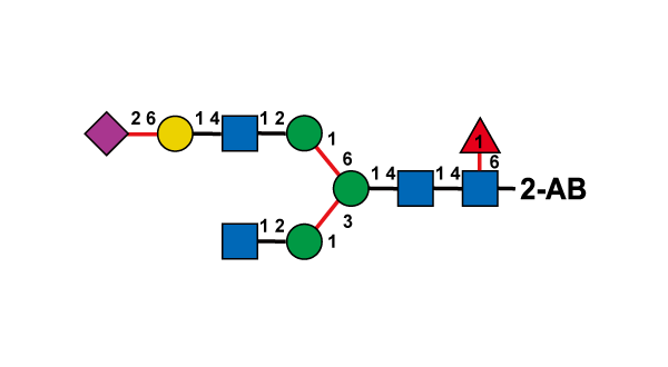 structure image of GT-29134