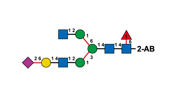 structure image of GT-29138