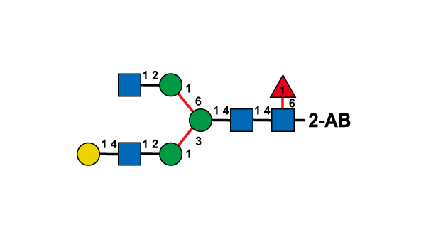 structure image of GT-29147