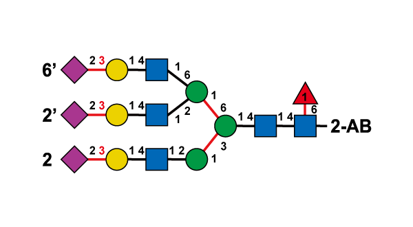 structure image of GT-29171