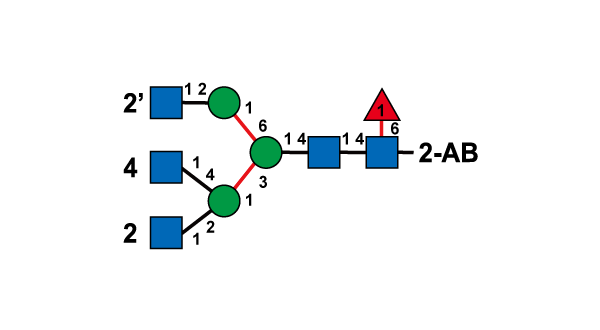 structure image of GT-29176