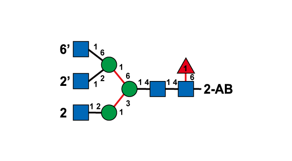 structure image of GT-29177