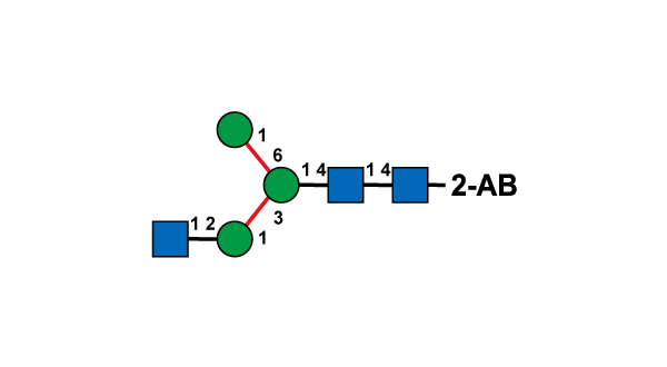 structure image of GT-29185