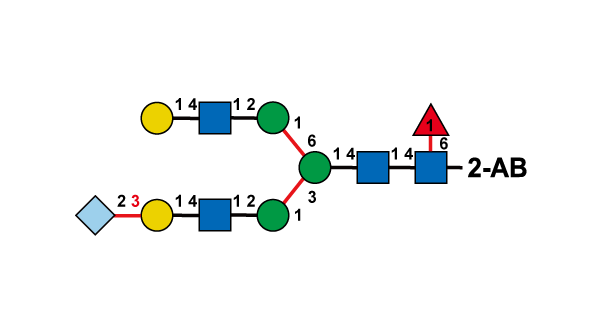 structure image of GT-29190