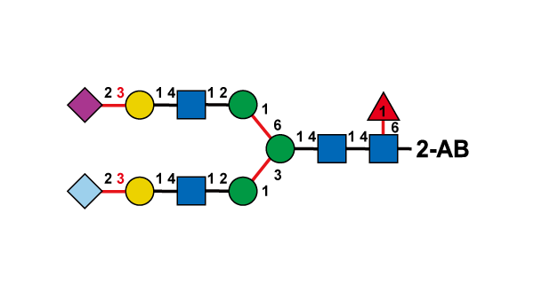 structure image of GT-29192