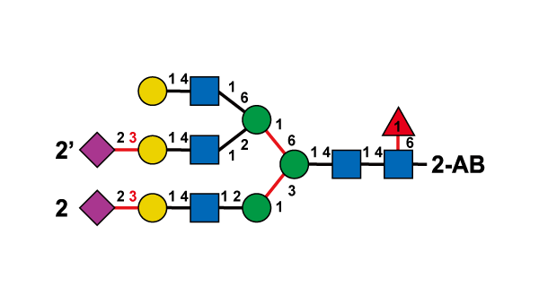 structure image of GT-29193