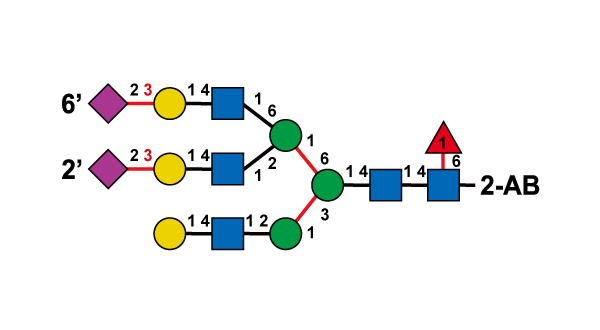 structure image of GT-29194