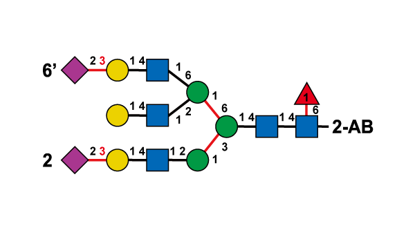 structure image of GT-29195