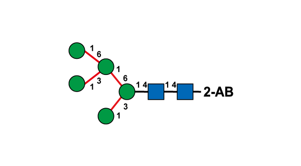 structure image of GT-29203