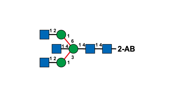 structure image of GT-29266